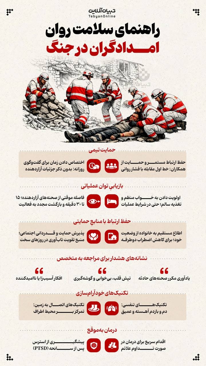 راهنمای سلامت روان امدادگران در جنگ