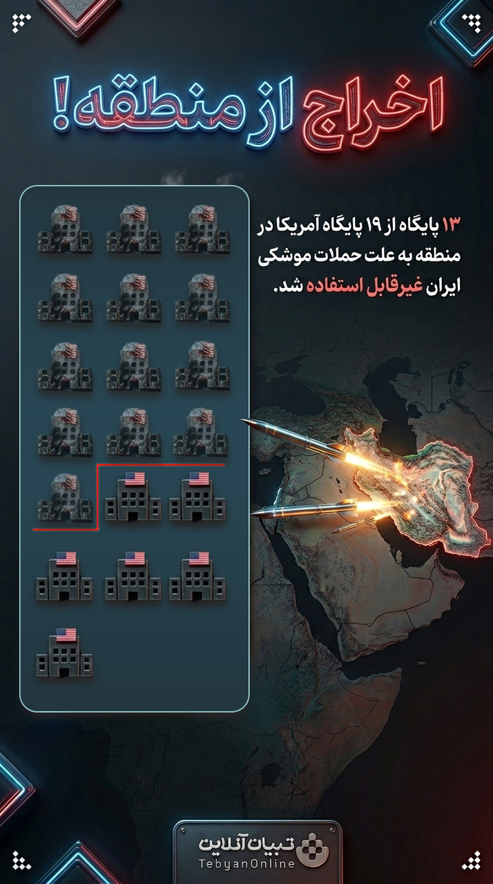 اخراج از منطقه!