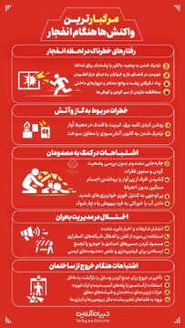 مرگبارترین واکنش ها هنگام انفجار
