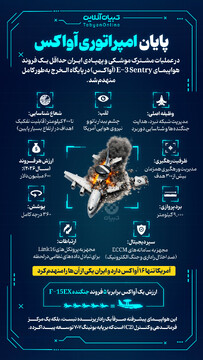 پایان امپراتوری آواکس