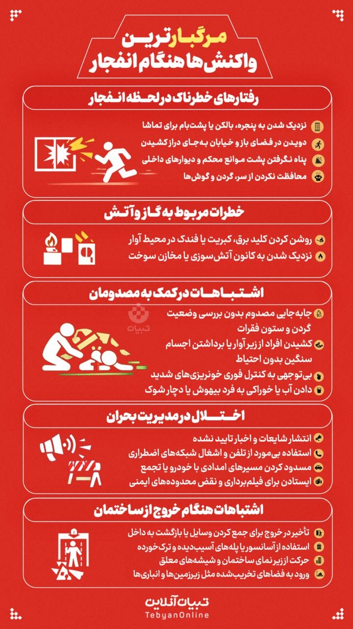 مرگبارترین واکنش ها هنگام انفجار