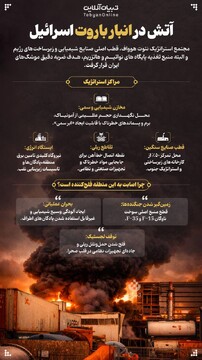 آتش در انبار باروت اسرائیل