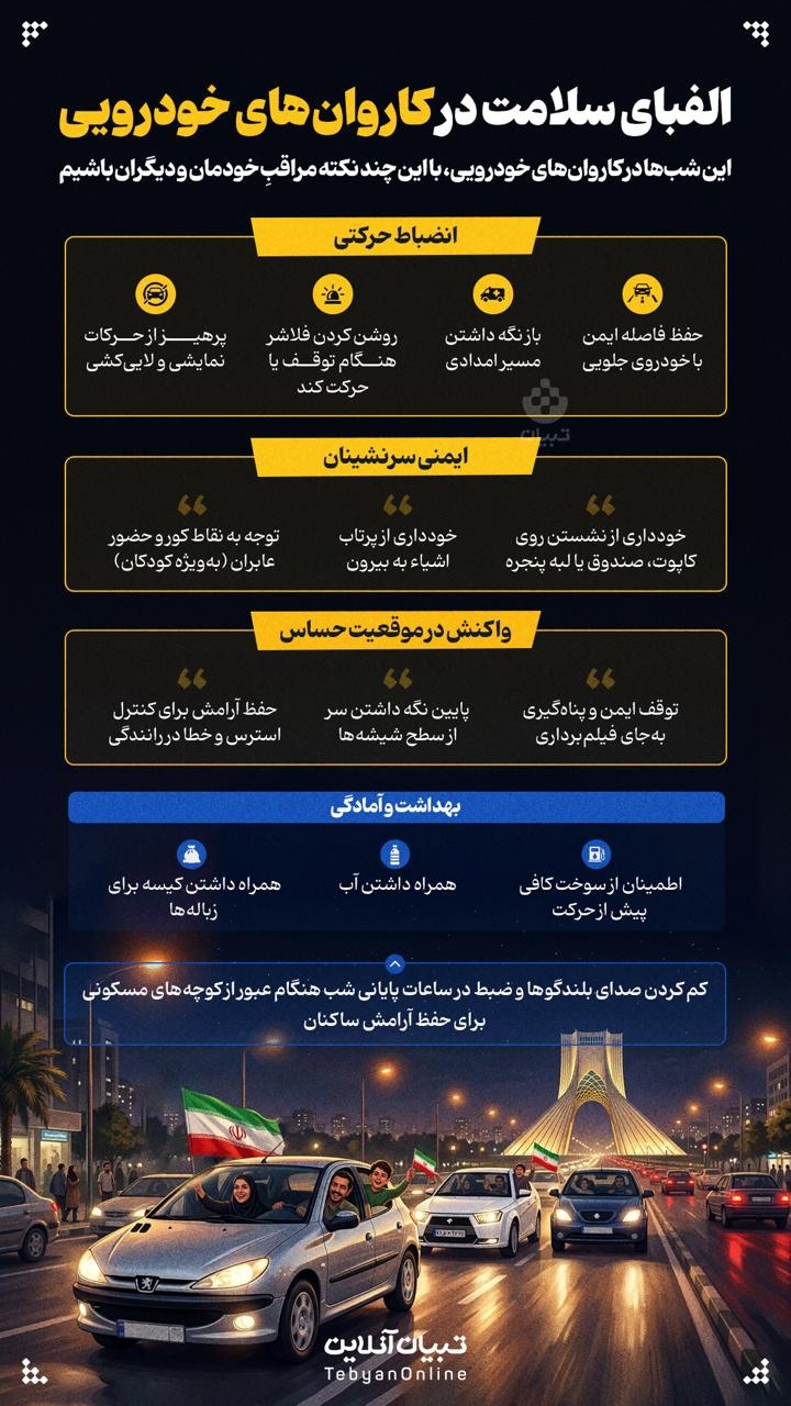 الفبای سلامت در کاروان‌های خودرویی