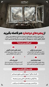 از پنجره های دو جداره هم فاصله بگیرید