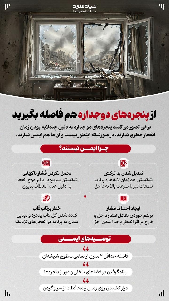 از پنجره های دو جداره هم فاصله بگیرید