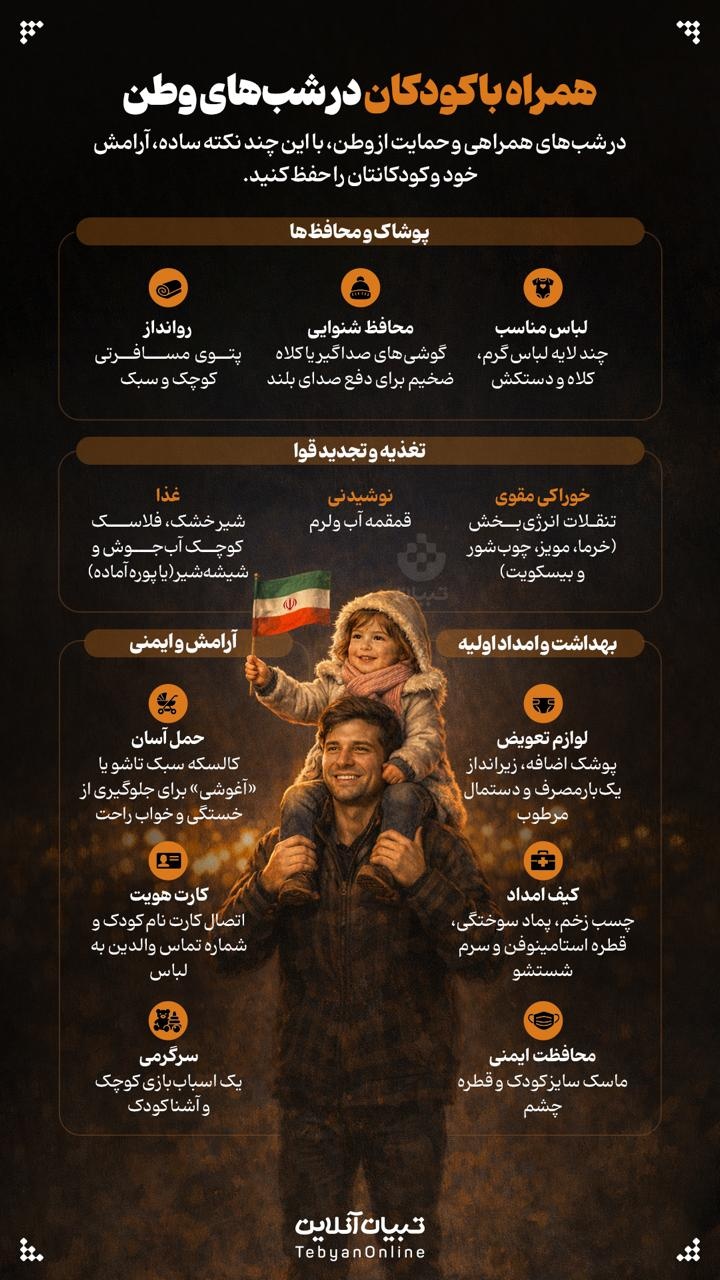 همراه با کودکان در شب‌های وطن