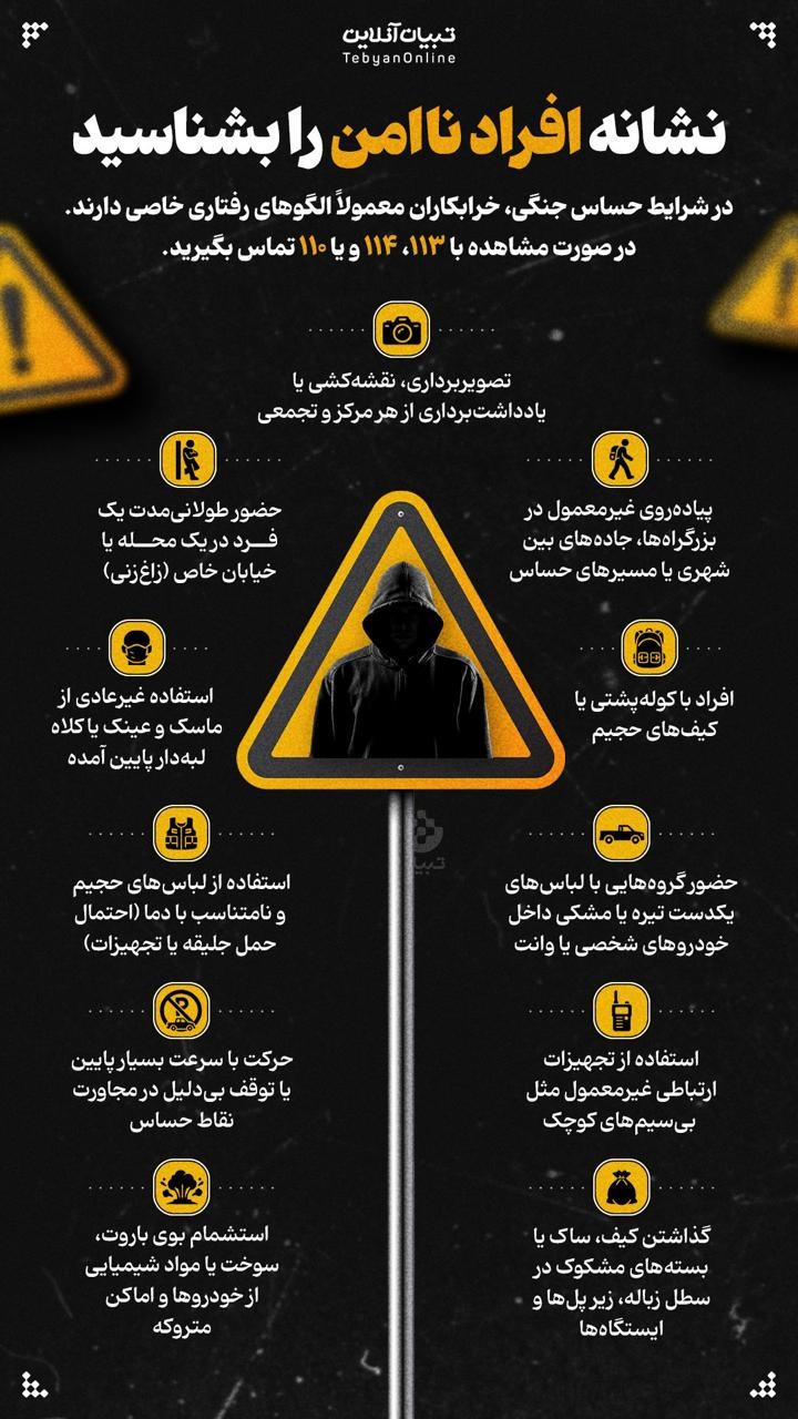 نشانه افراد ناامن رو بشناسید