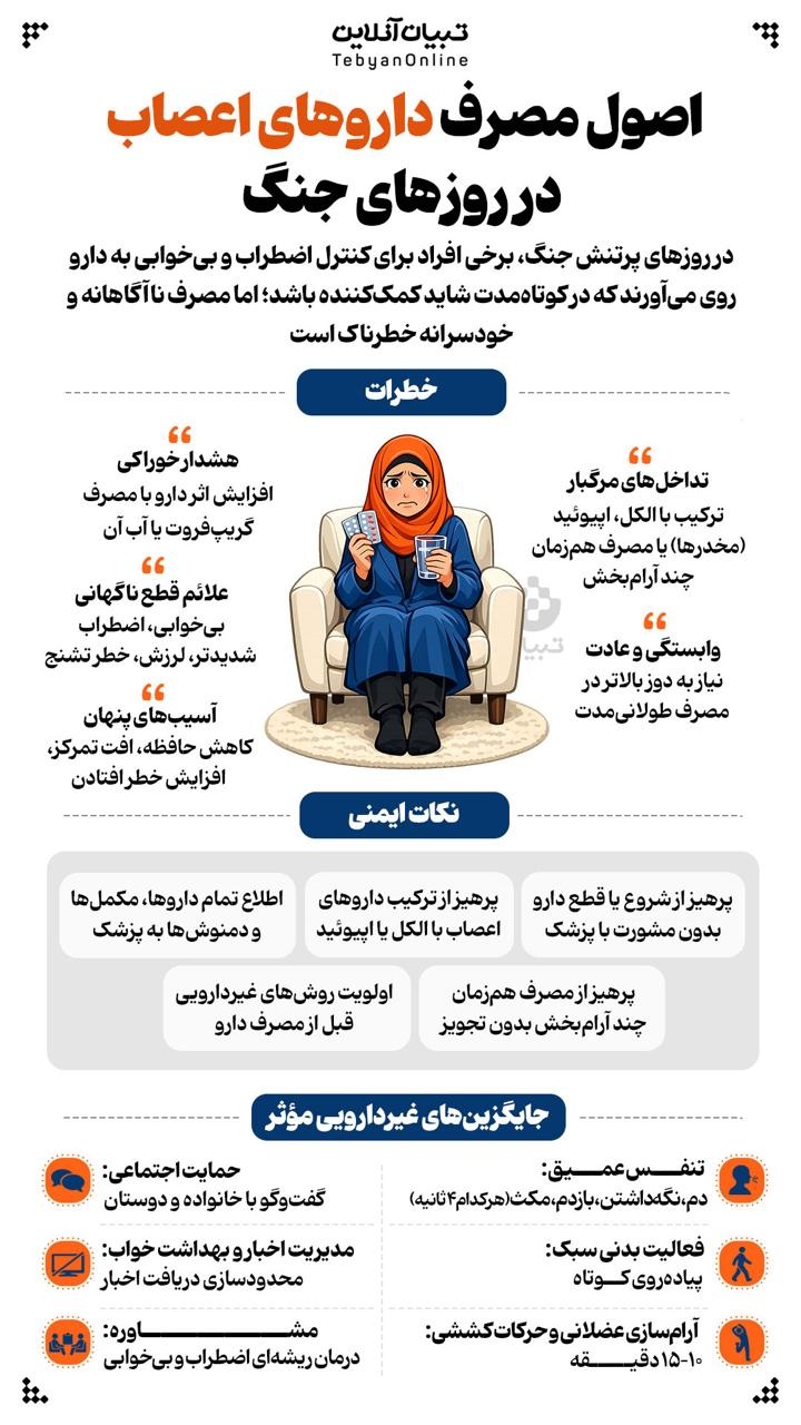 اصول مصرف داروهای اعصاب در روزهای جنگ