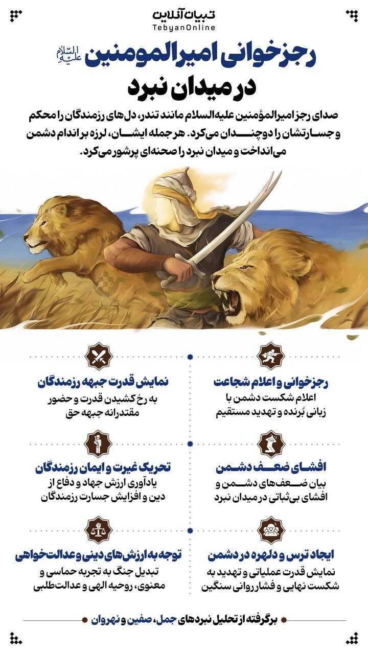 رجزخوانی امیرالمومنین علیه‌السلام در میدان نبرد