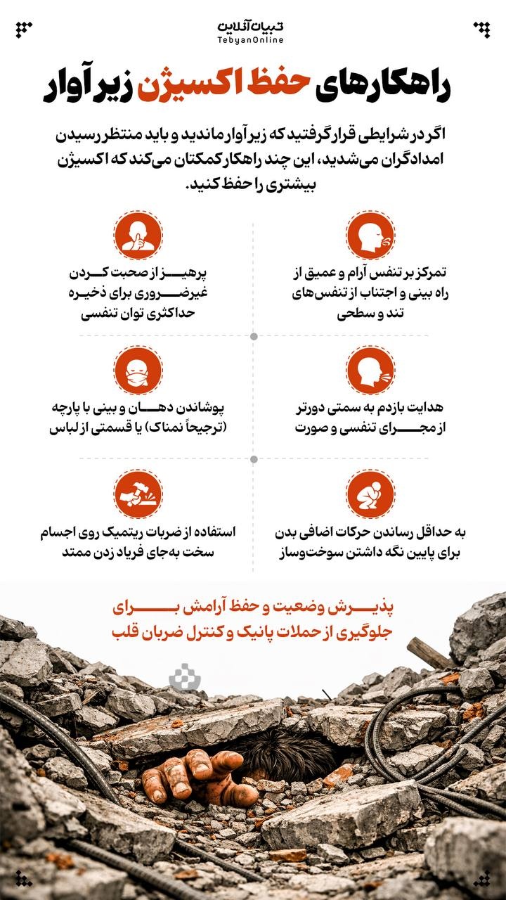 راهکارهای حفظ اکسیژن زیرآوار