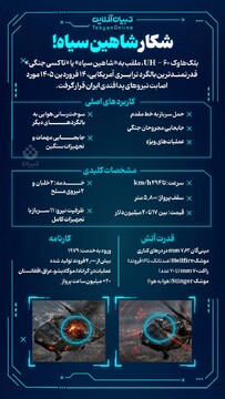 شکار شاهین ‌سیاه!