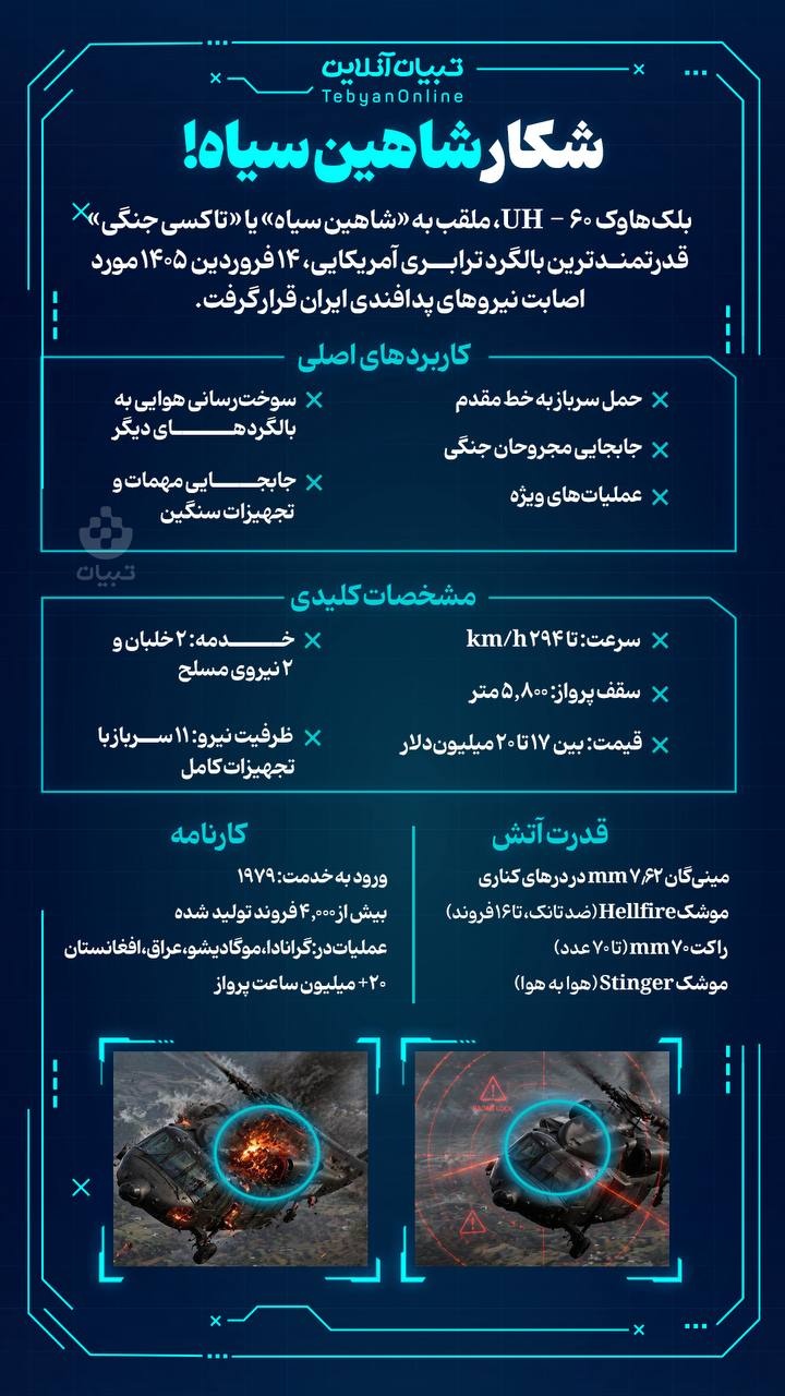 شکار شاهین ‌سیاه!