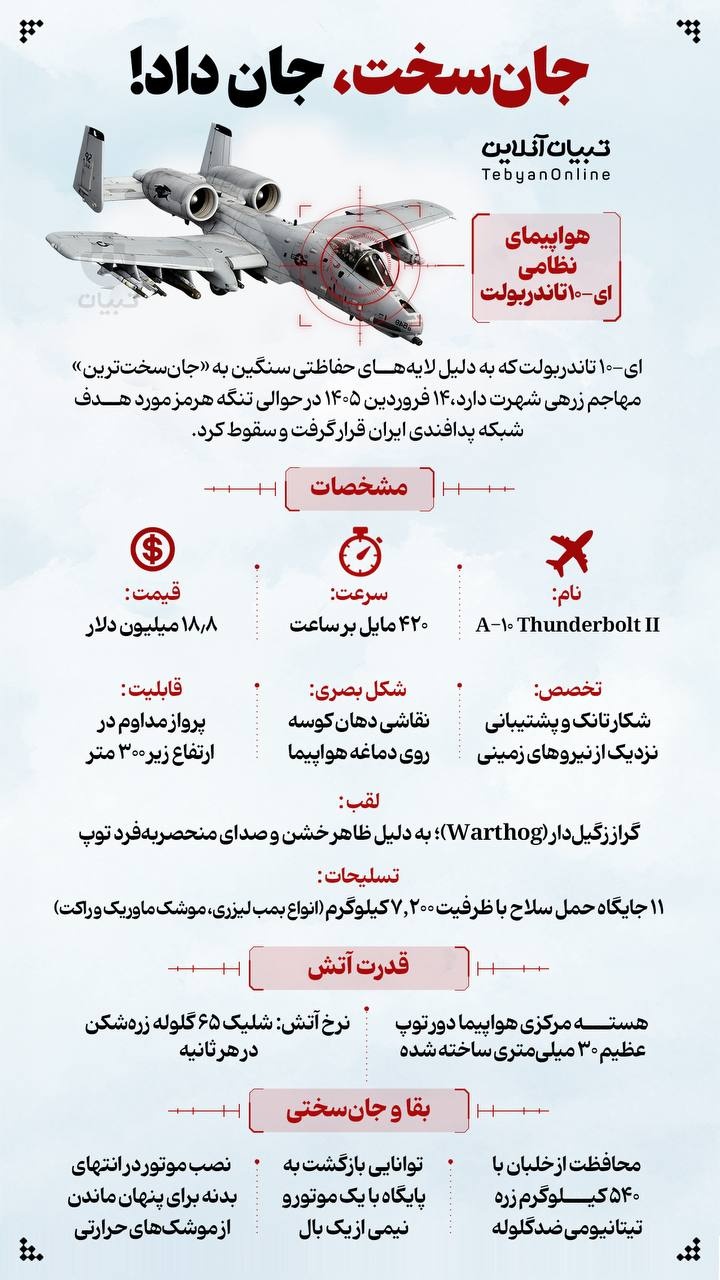 جان سخت، جان داد!