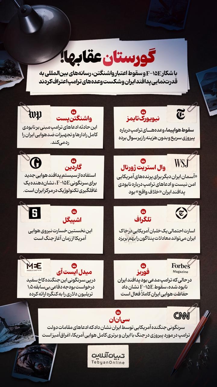 گورستان عقاب‌ها!