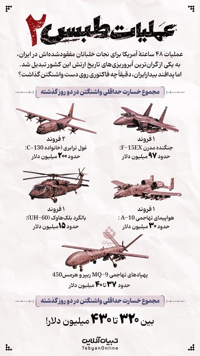 عملیات طبس ۲