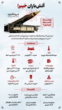 آتش‌باران خیبر!