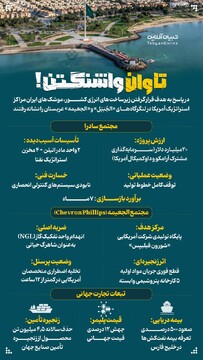 تاوان واشنگتن!