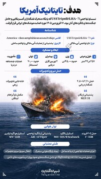 هدف: تایتانیک آمریکا