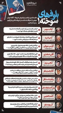 بلوف‌های سوخته!