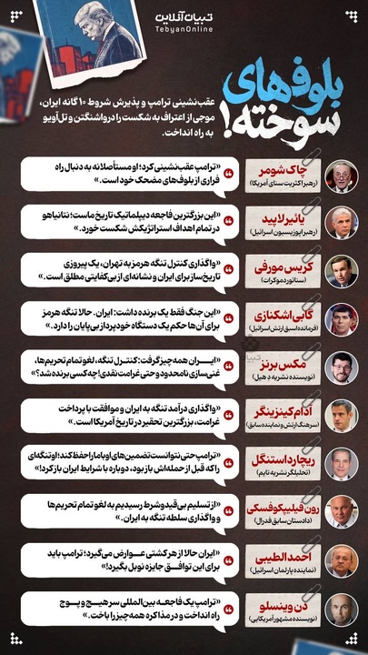 بلوف‌های سوخته!