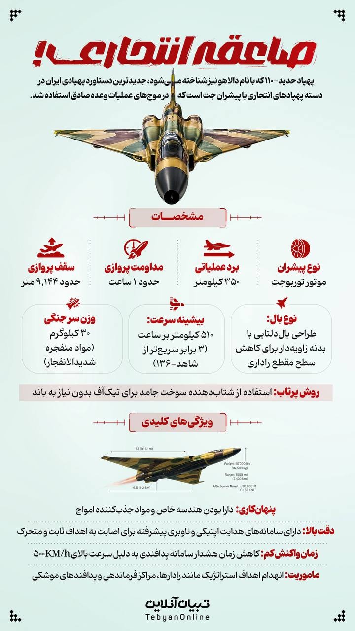 صاعقه انتحاری