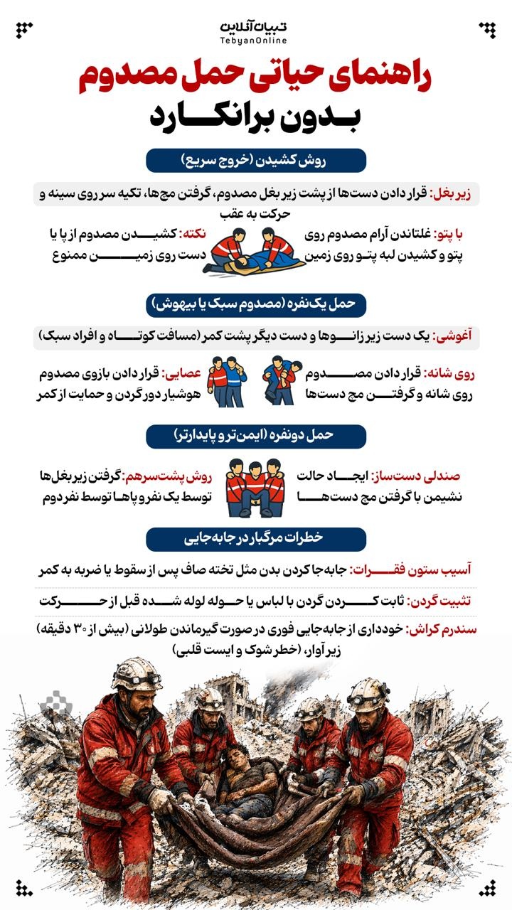 راهنمای حیاتی حمل مصدوم بدون برانکارد