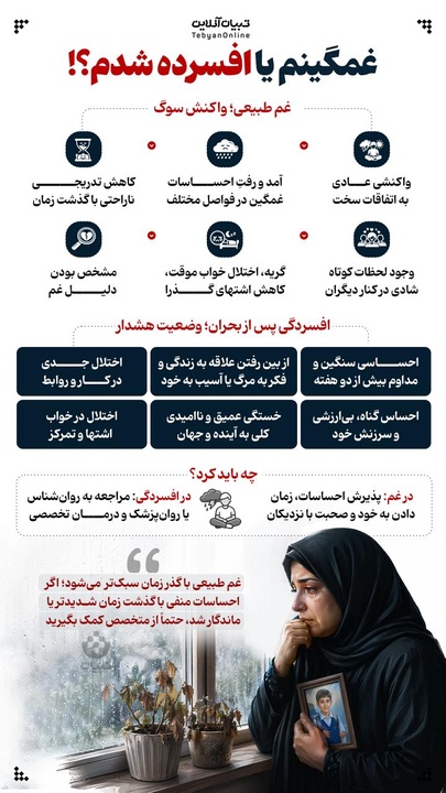 غمگینم یا افسرده شدم؟!