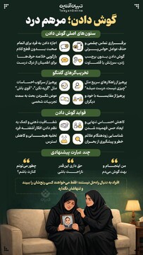 گوش دادن؛ مرهم درد