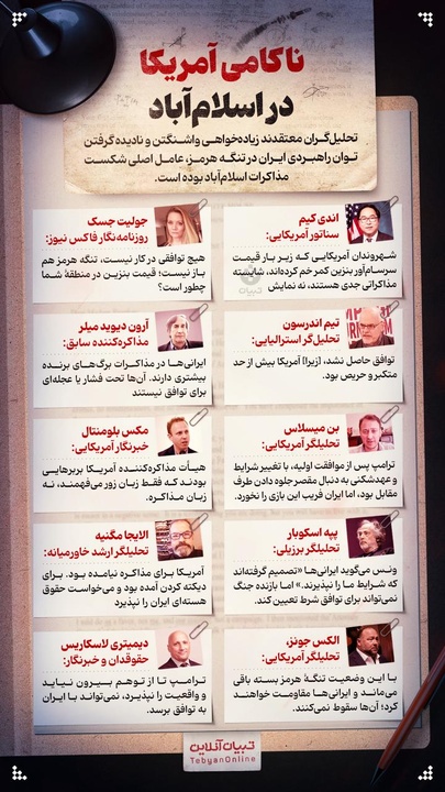 ناکامی آمریکا در اسلام‌آباد