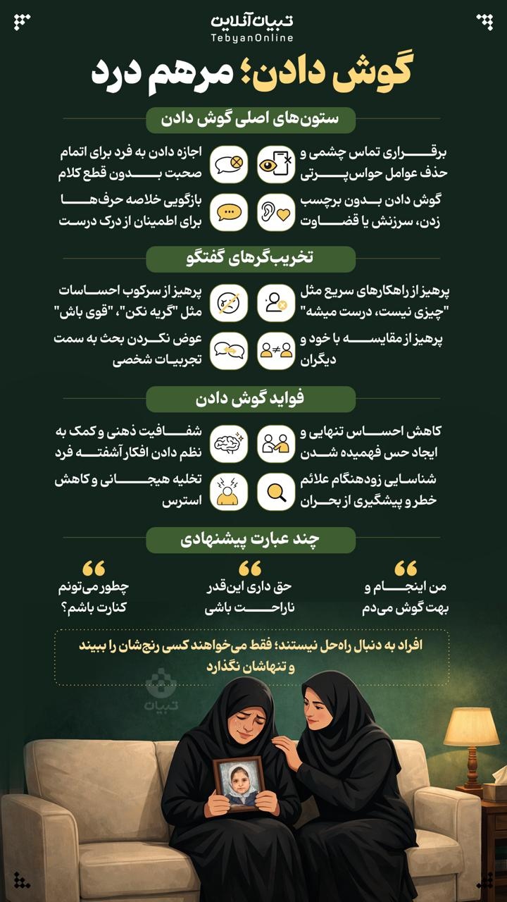 گوش دادن؛ مرهم درد