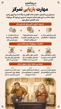 مهارت بازیابی تمرکز