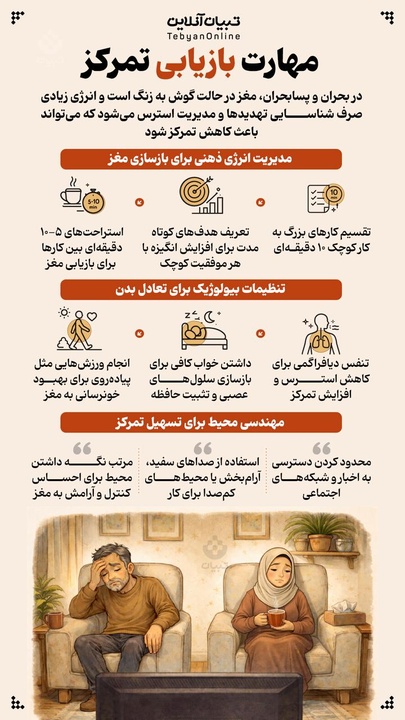 مهارت بازیابی تمرکز