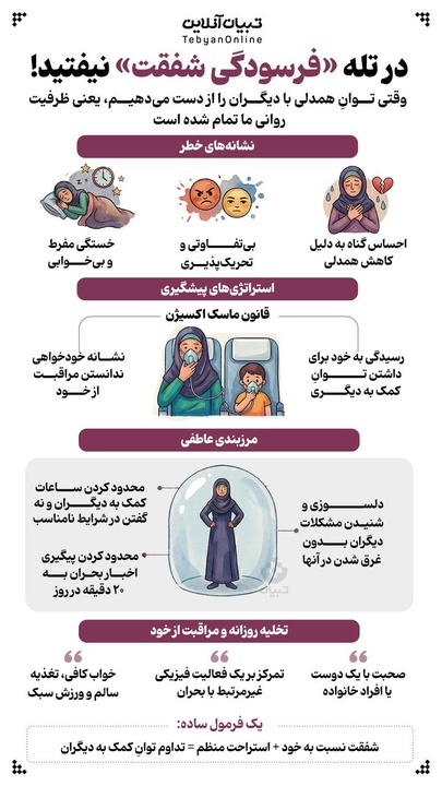 در تله فرسودگی شفقت نیفتید!