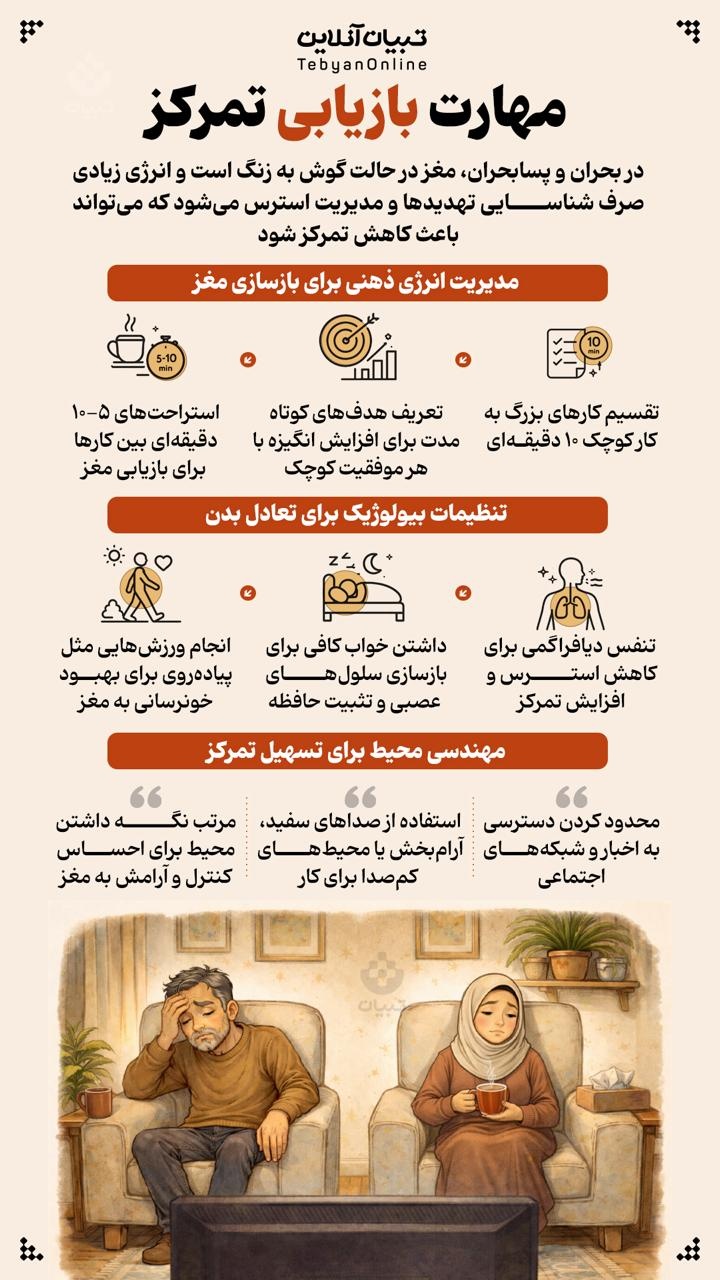 مهارت بازیابی تمرکز