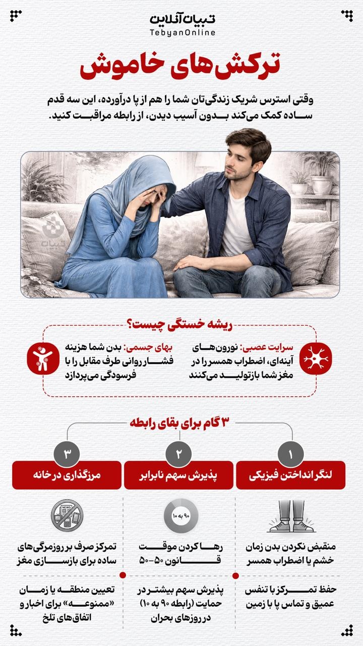 ترکش‌های خاموش