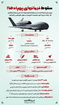 سقوط فرمانروای پهپادها!
