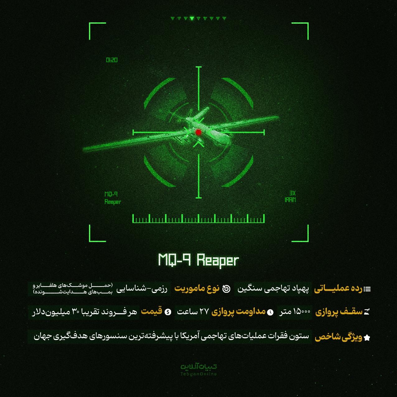 شکارچی‌ها در تله پدافند ایران