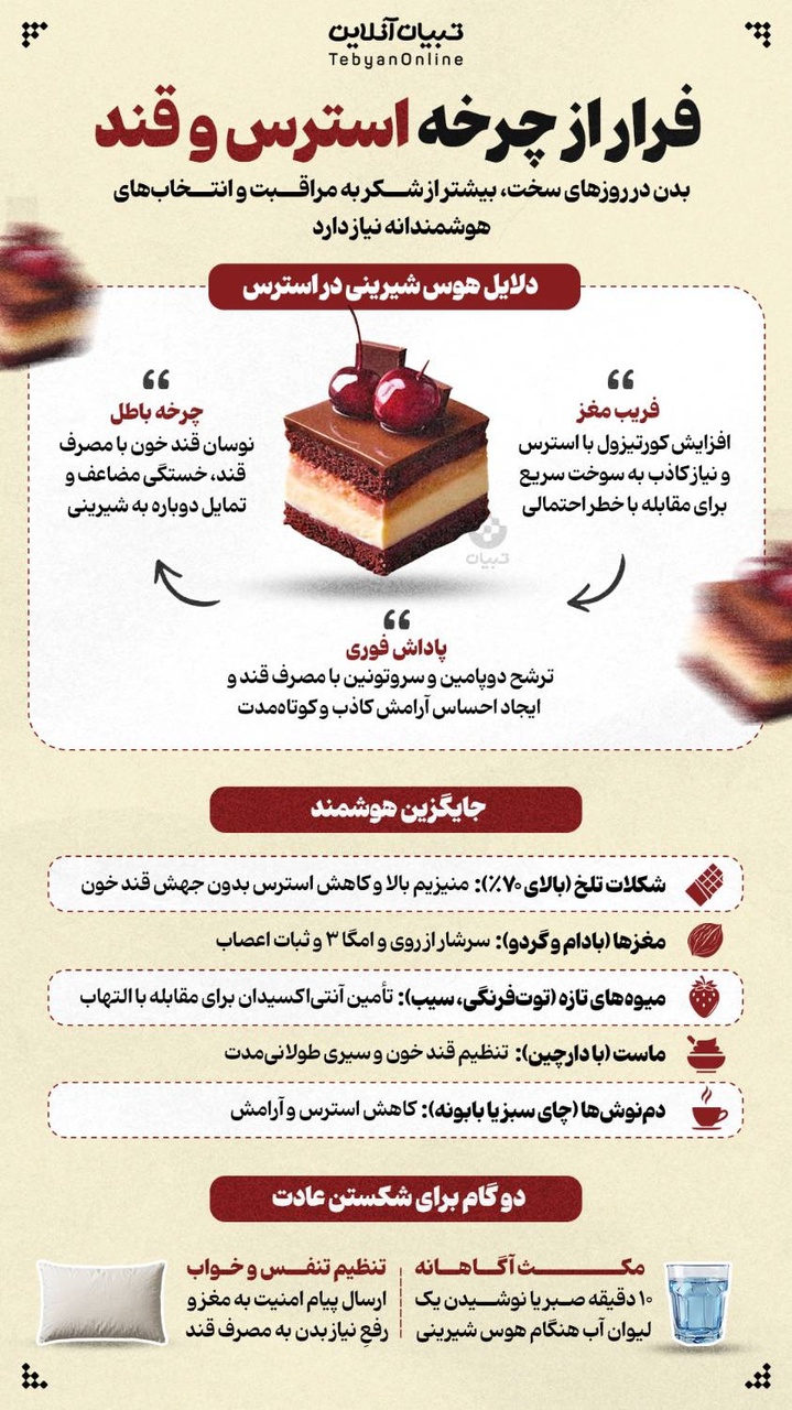 فرار از چرخه‌ استرس و قند