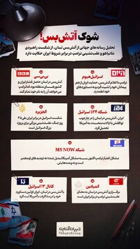 شوک آتش‌بس