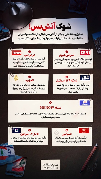 شوک آتش‌بس