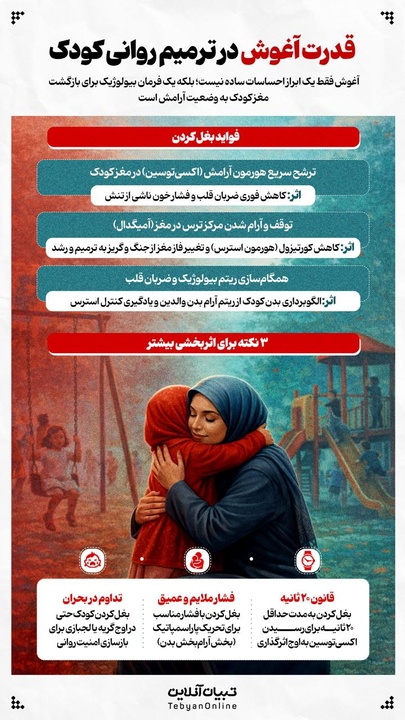 قدرت آغوش در ترمیم روانی کودک