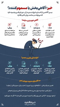 خبر؛ آگاهی‌بخش یا مسموم‌کننده؟