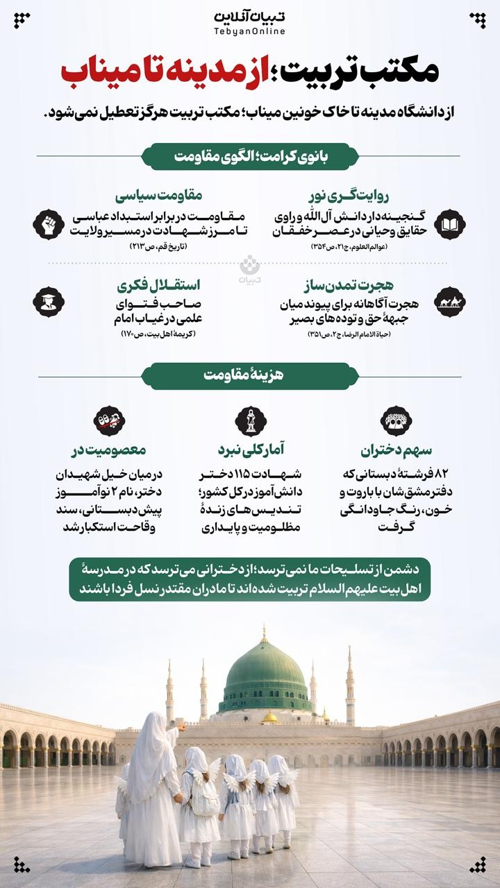 مکتب تربیت؛ از مدینه تا میناب مکتب تربیت؛ از مدینه تا میناب