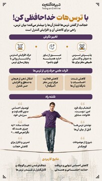 با ترس‌هات خدا حافظی کن!