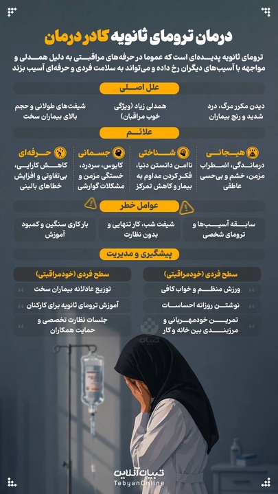 درمان ترومای ثانویه کادر درمان