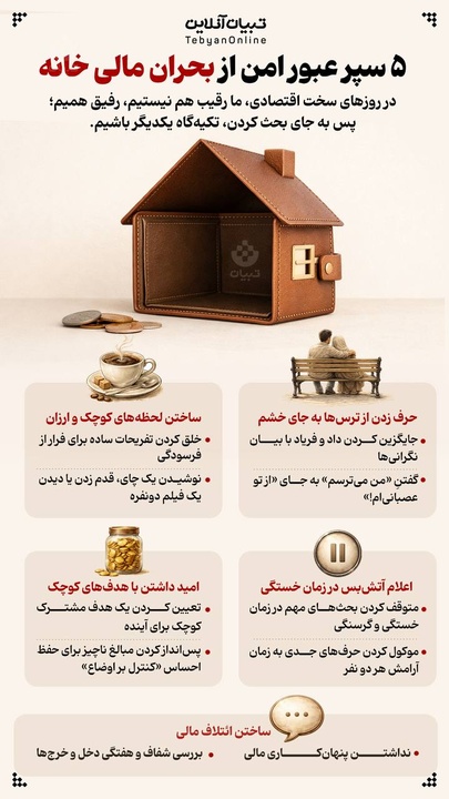 ۵ سپر عبور امن از بحران مالی خانه