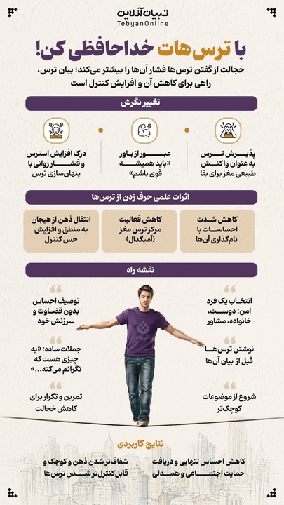 با ترس‌هات خدا حافظی کن!