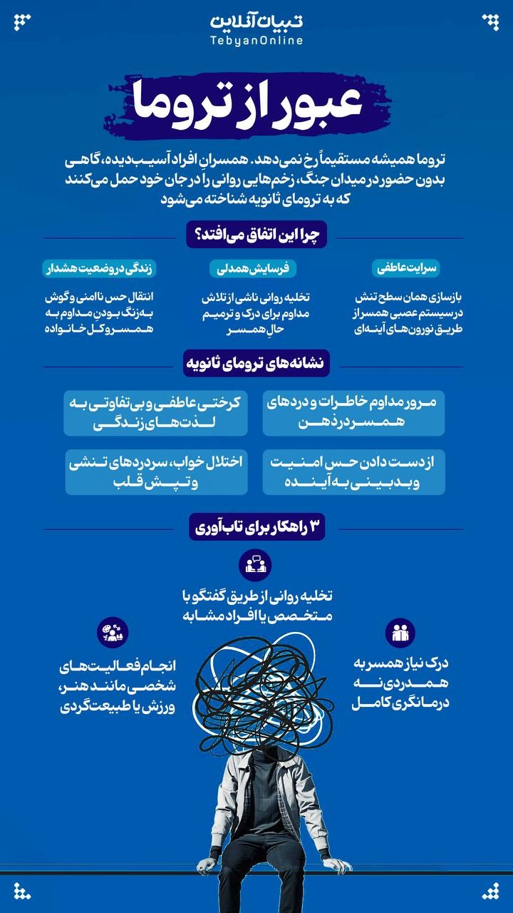 عبور از تروما