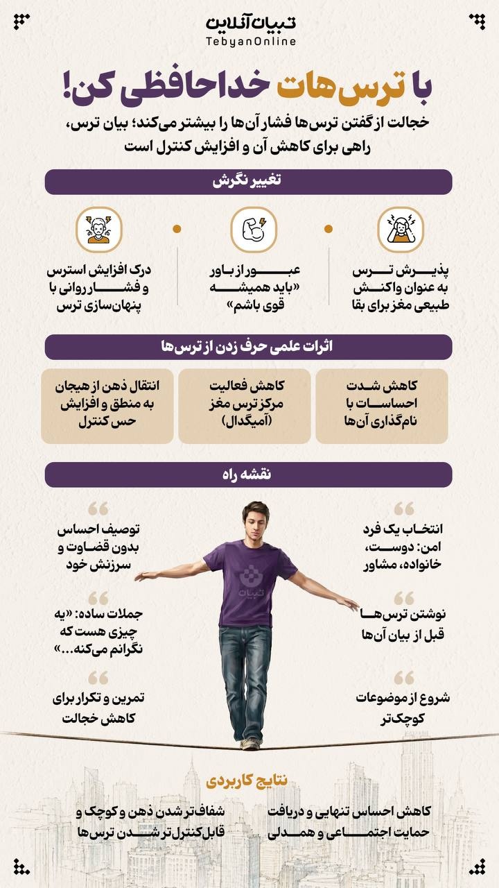 با ترس‌هات خدا حافظی کن!