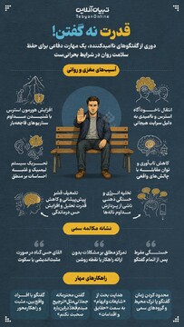 قدرت نه گفتن!